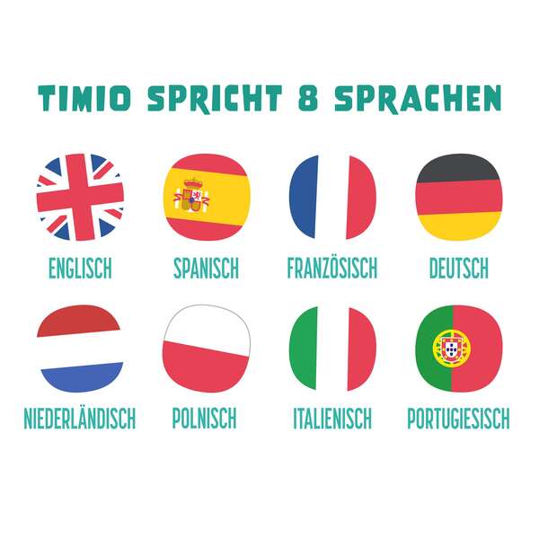 TIMIO - Startpakke med 5 læringsdiscs – Tysk version